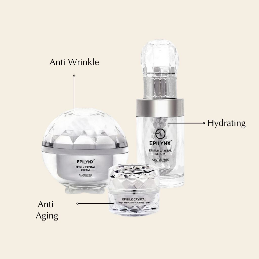 SKIVARA 3-Step Firming Skincare Set for Mature Skin – Wrinkle Smoothing Routine, Hypoallergenic — product detail