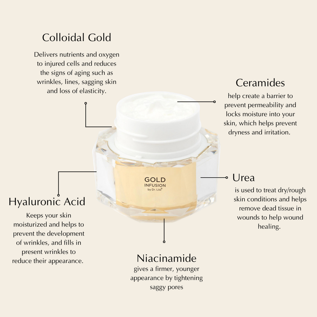 Gold Infusion Face Cream for Dull, Mature Skin – Brightening & Firming, Nut-Free